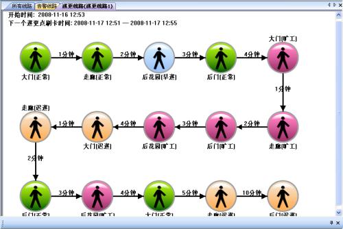 安义县巡更系统五号