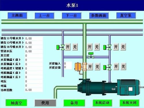 安义县水泵自动控制系统八号